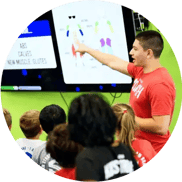 A KidStrong coach pointing towards a screen, teaching a group of enthusiastic elementary KidStrong students about the names of muscles on the human body, fostering an engaging and educational environment.