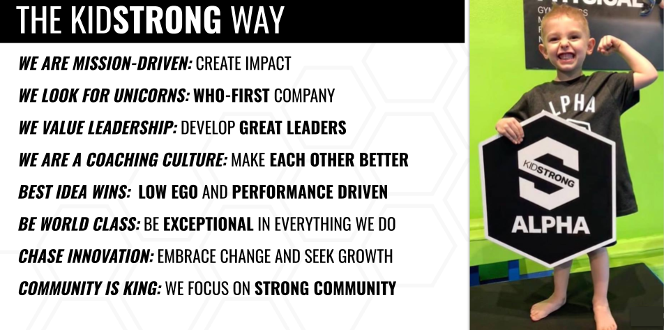 KidStrong Culture Deck-1 KidStrong Culture Deck-1