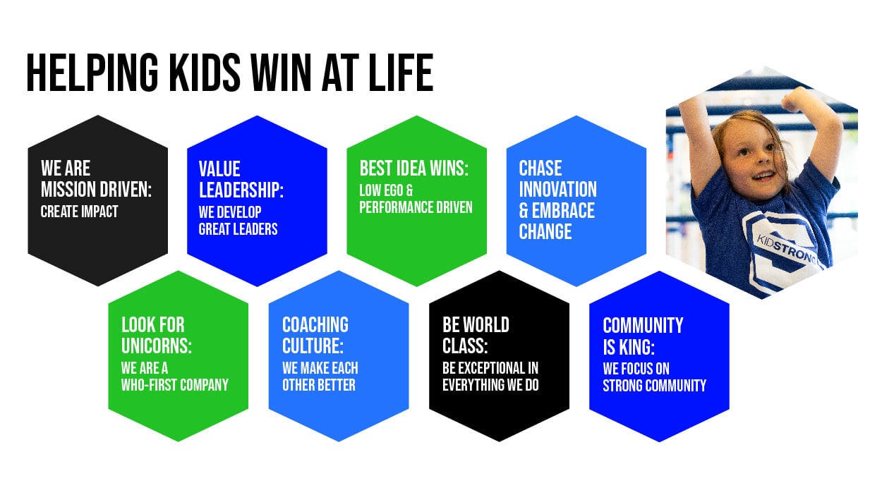 Helping Kids win at life Hexagons Mobile